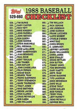 1988 Topps #646 Checklist: 529-660 Front