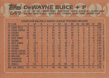 1988 Topps #649 DeWayne Buice Back