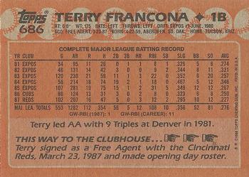 1988 Topps #686 Terry Francona Back