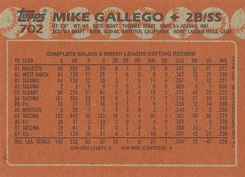 1988 Topps #702 Mike Gallego Back