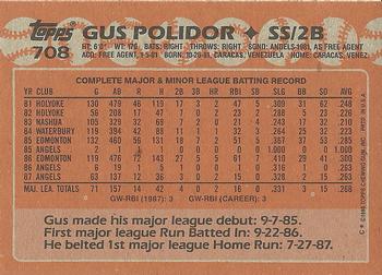 1988 Topps #708 Gus Polidor Back