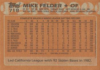 1988 Topps #718 Mike Felder Back