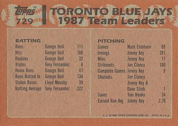 1988 Topps #729 Blue Jays Leaders Back