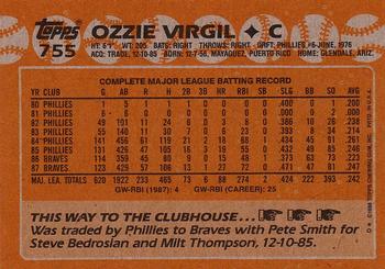 1988 Topps #755 Ozzie Virgil Back