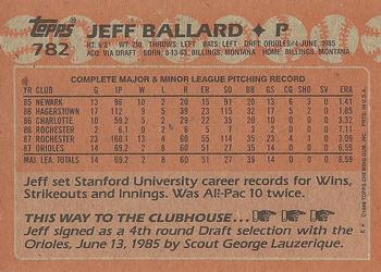 1988 Topps #782 Jeff Ballard Back
