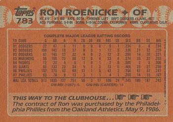 1988 Topps #783 Ron Roenicke Back