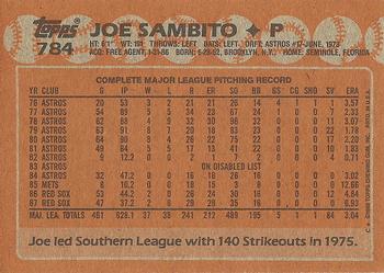 1988 Topps #784 Joe Sambito Back
