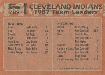 1988 Topps #789 Indians Leaders Back