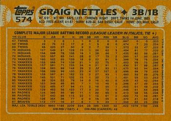 1988 Topps #574 Graig Nettles Back