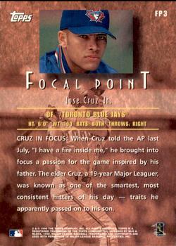 1998 Topps - Focal Point #FP3 Jose Cruz Jr. Back