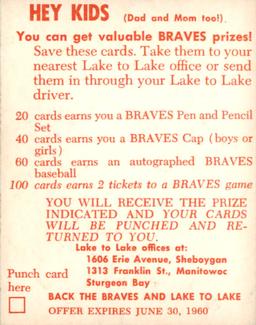 1960 Lake to Lake Dairy Milwaukee Braves #NNO Bob Giggie Back