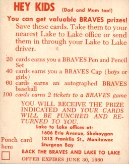 1960 Lake to Lake Dairy Milwaukee Braves #NNO George Myatt Back