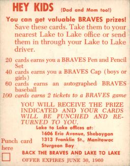 1960 Lake to Lake Dairy Milwaukee Braves #NNO Mel Roach Back
