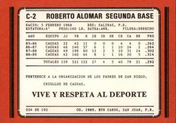 1988-89 BYN Puerto Rico Winter League #34 Roberto Alomar Back