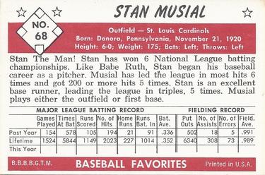 1979 Card Collectors 1953 Bowman Black & White Extension #68 Stan Musial Back