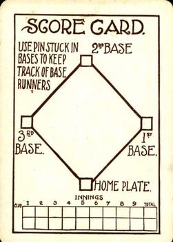 1913 National Game (WG5) (reprint) #NNO Score Card Front