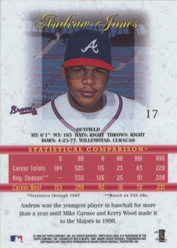 1998 Topps Gold Label - Class 3 #17 Andruw Jones Back