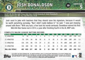2015 Topps - Limited #5 Josh Donaldson Back