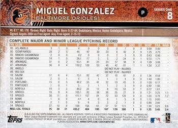 2015 Topps - Limited #8 Miguel Gonzalez Back
