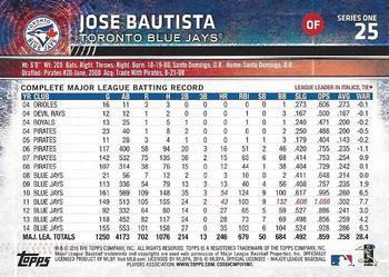 2015 Topps - Limited #25 Jose Bautista Back