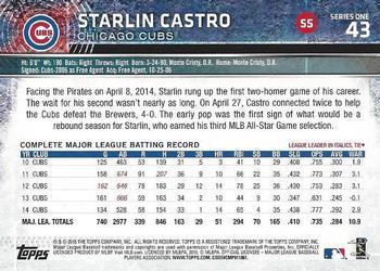 2015 Topps - Limited #43 Starlin Castro Back