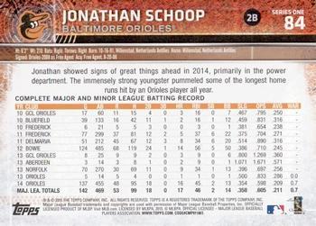 2015 Topps - Limited #84 Jonathan Schoop Back