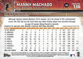 2015 Topps - Limited #136 Manny Machado Back