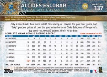 2015 Topps - Limited #137 Alcides Escobar Back