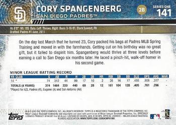 2015 Topps - Limited #141 Cory Spangenberg Back