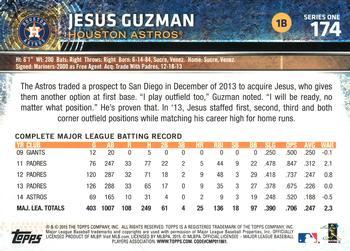 2015 Topps - Limited #174 Jesus Guzman Back