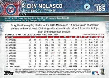 2015 Topps - Limited #185 Ricky Nolasco Back