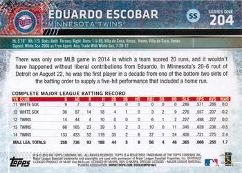 2015 Topps - Limited #204 Eduardo Escobar Back