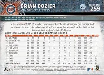 2015 Topps - Limited #259 Brian Dozier Back