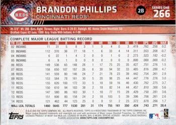 2015 Topps - Limited #266 Brandon Phillips Back