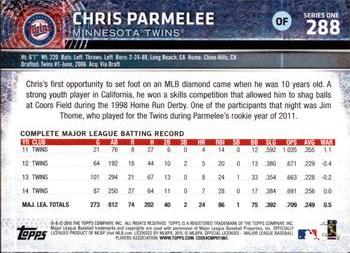 2015 Topps - Limited #288 Chris Parmelee Back