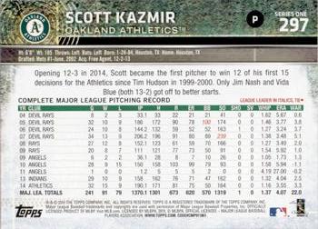 2015 Topps - Limited #297 Scott Kazmir Back