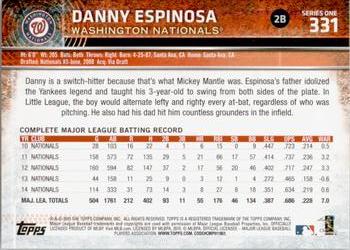 2015 Topps - Limited #331 Danny Espinosa Back