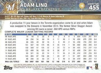 2015 Topps - Limited #455 Adam Lind Back