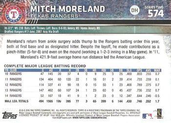 2015 Topps - Limited #574 Mitch Moreland Back