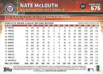 2015 Topps - Limited #676 Nate McLouth Back