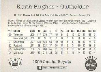 1995 Multi-Ad Omaha Royals #NNO Keith Hughes Back