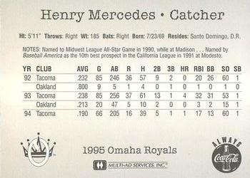 1995 Multi-Ad Omaha Royals #NNO Henry Mercedes Back