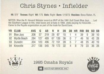 1995 Multi-Ad Omaha Royals #NNO Chris Stynes Back