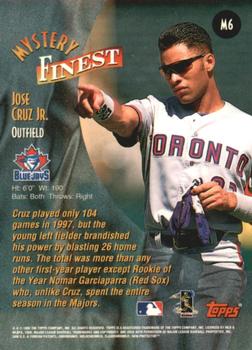 1998 Topps - Mystery Finest Bordered #M6 Jose Cruz Jr. Back