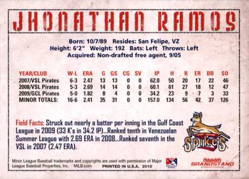 2010 Grandstand State College Spikes #NNO Jhonathan Ramos Back
