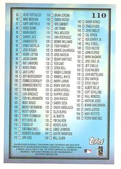 1998 Topps Opening Day #110 Checklist Back