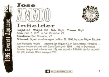 1995 Multi-Ad Everett AquaSox #1 Jose Amado Back