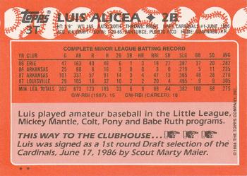1988 Topps Traded #3T Luis Alicea Back