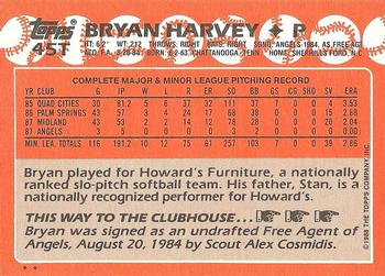 1988 Topps Traded #45T Bryan Harvey Back