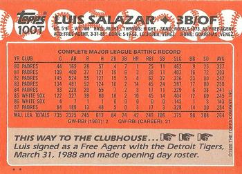 1988 Topps Traded #100T Luis Salazar Back